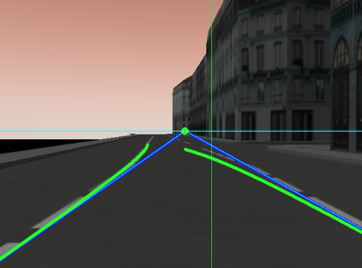 Curved Lane Detection