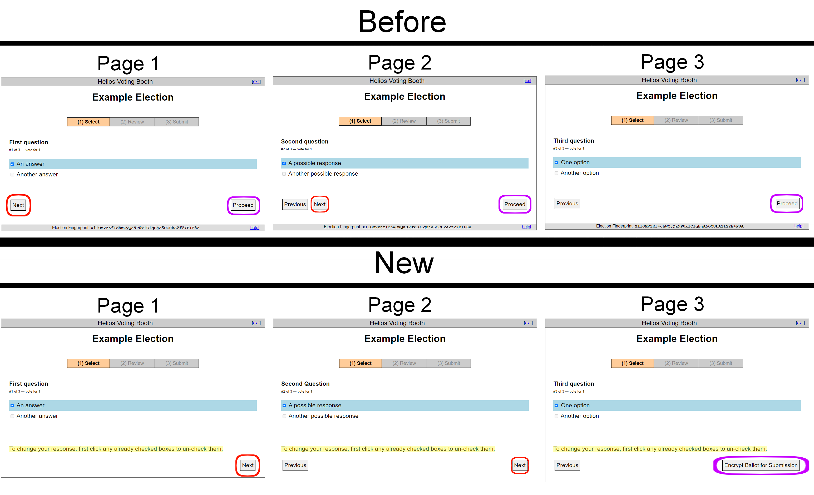 Audit Process