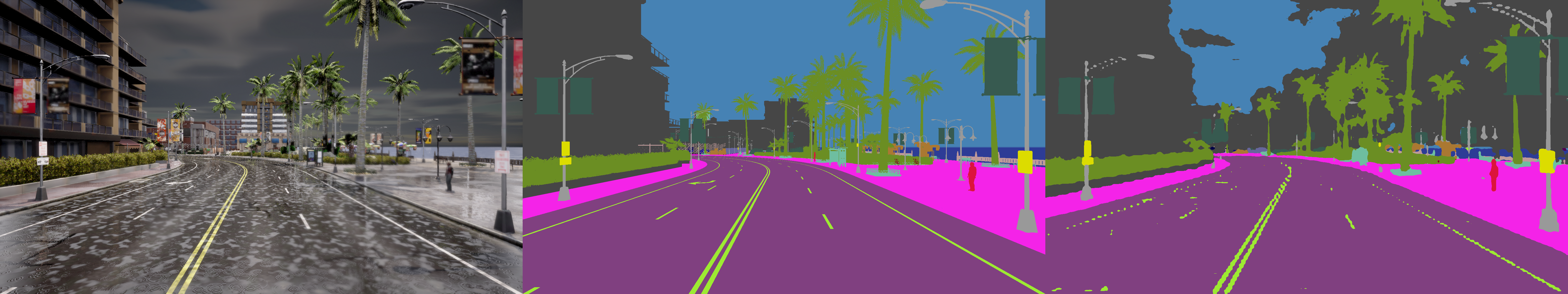 semantic segmentation output rainy day