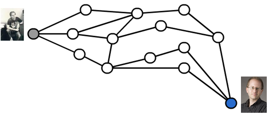 lm1