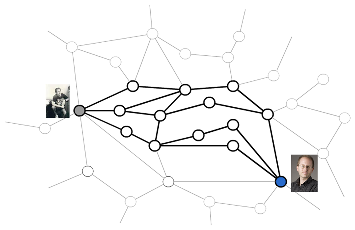 lm2