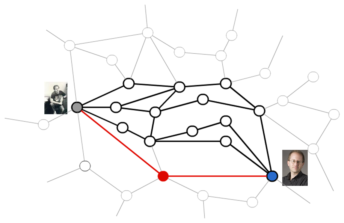 lm3
